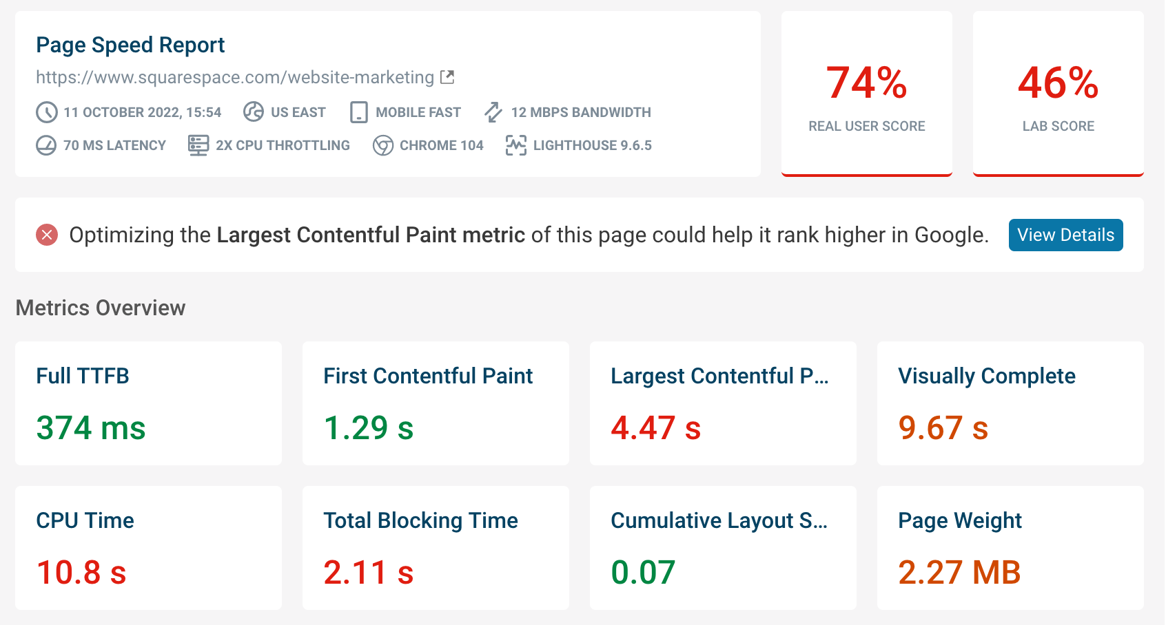 Page speed optimization for technical SEO in Kenya showing Core Web Vitals improvements