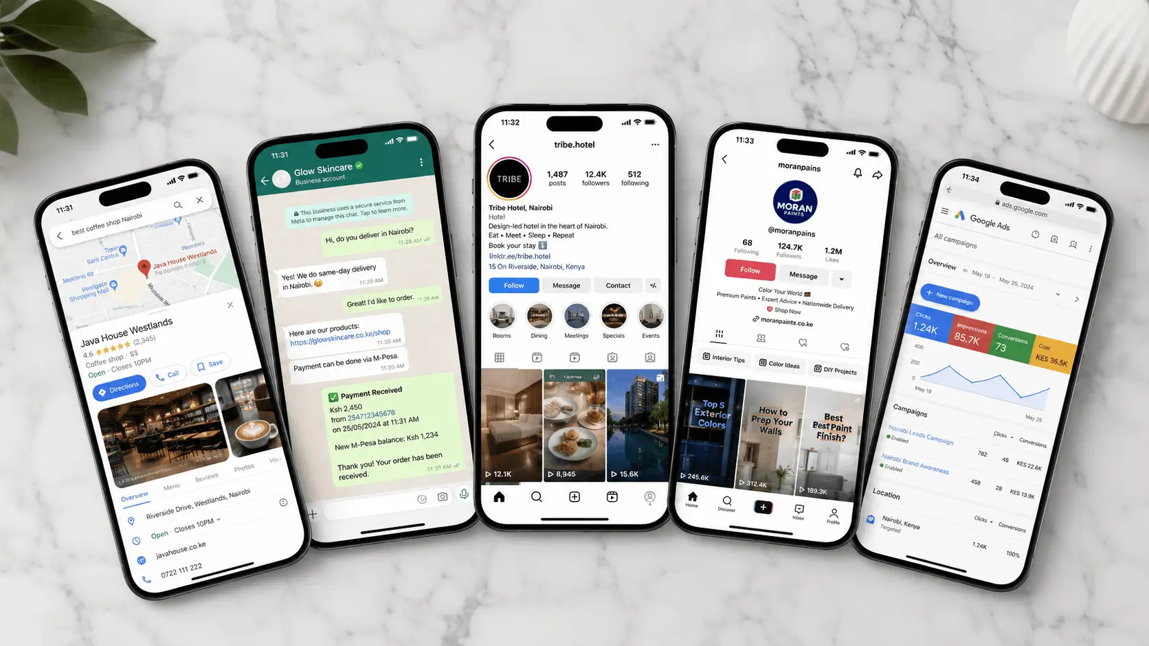 Digital marketing channels to get more customers online in Kenya including Google SEO, WhatsApp, Instagram, TikTok, and Google Ads