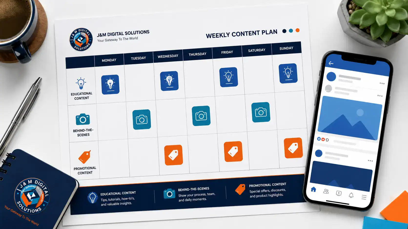 Content calendar for Facebook marketing in Kenya showing a mix of educational, behind-the-scenes, and promotional posts