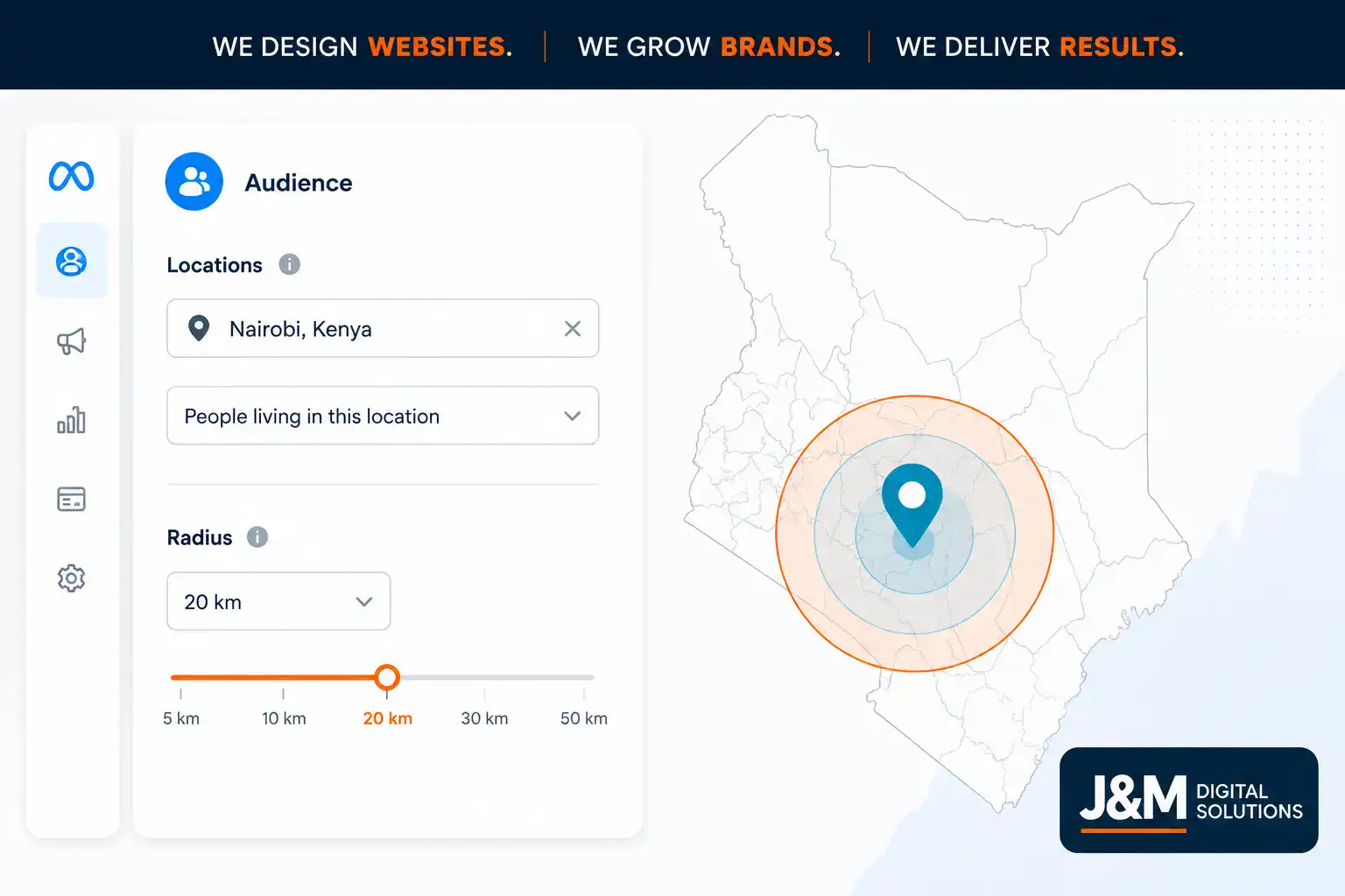 Meta Ads Manager audience panel showing location targeting options for Nairobi, Nakuru, and Mombasa in Kenya