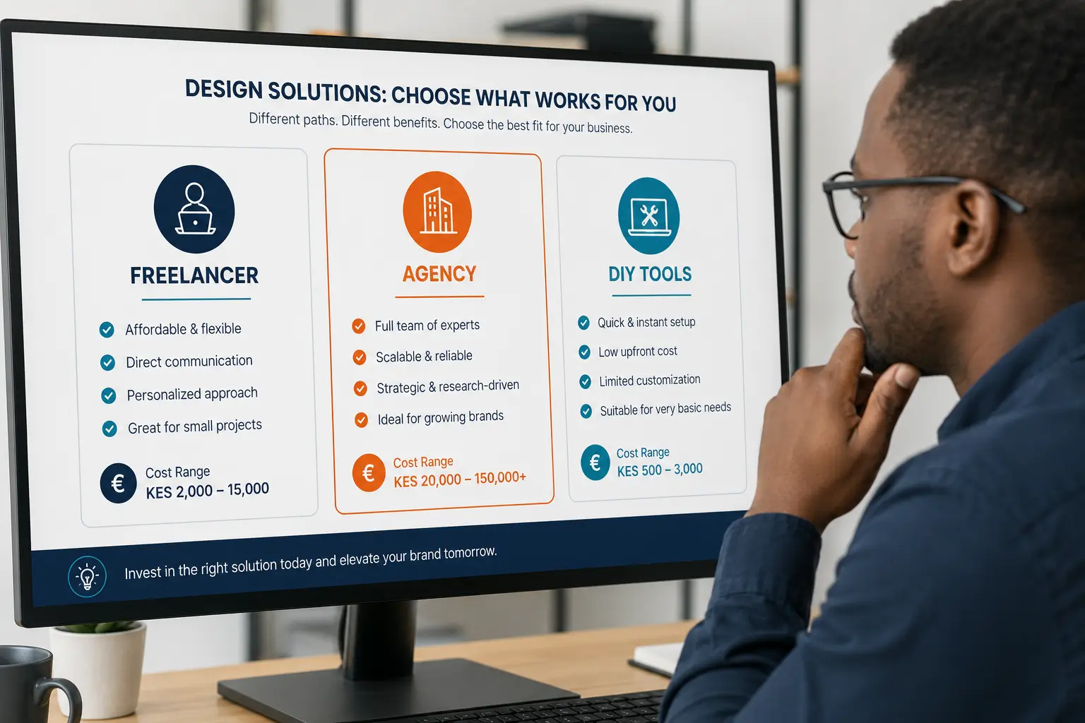 Comparison graphic showing freelancer, agency, and DIY design options for Kenyan small businesses
