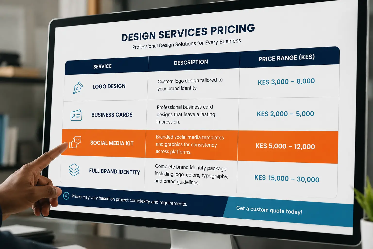 Comparison chart showing graphic design services in kenya pricing by service type in Kenya