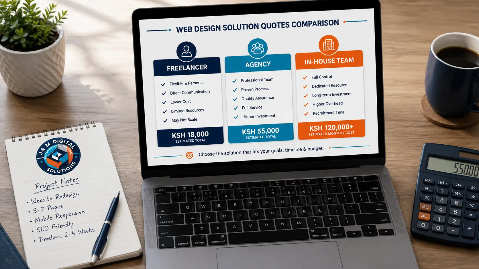 comparing freelance, agency, and in-house graphic designer cost in kenya on a laptop