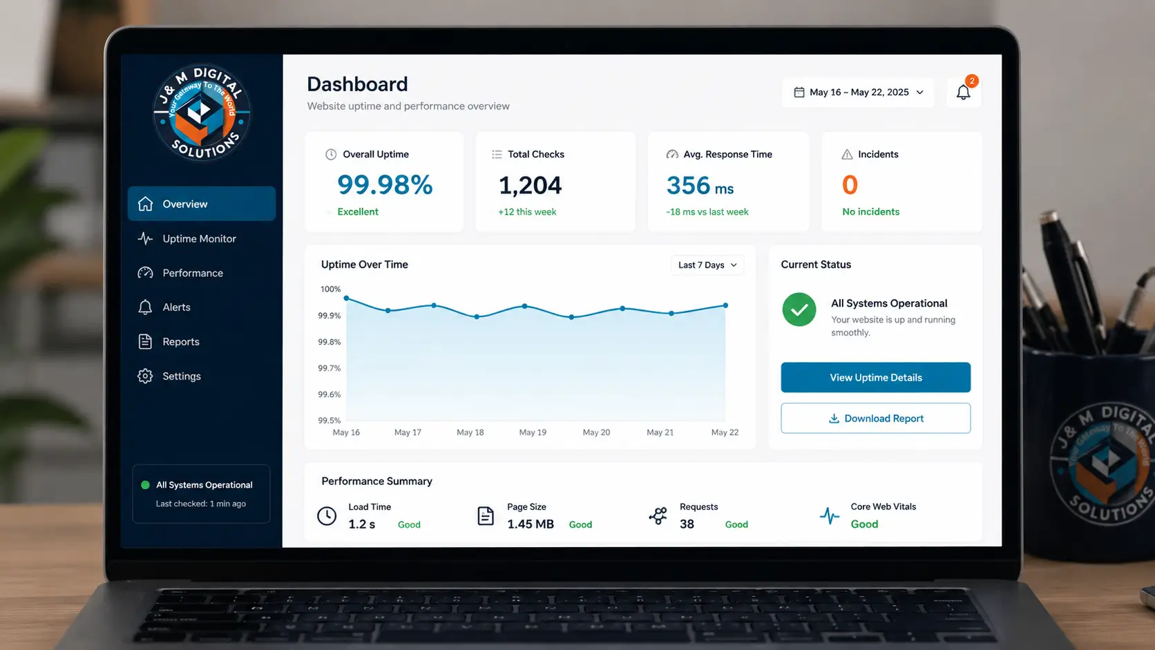 Dashboard showing website uptime and server speed metrics for a Kenyan business website