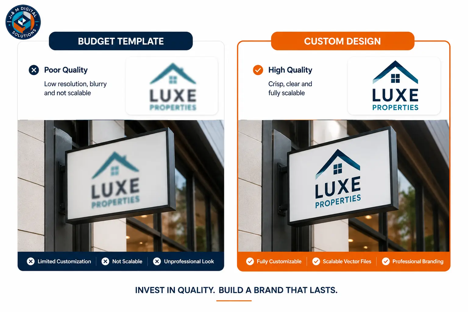 Before and after comparison of a low-resolution template logo versus a custom vector logo